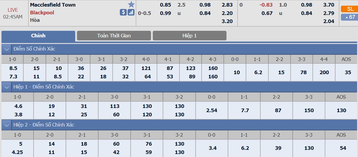 ty-le-keo-1-macclesfield-town-vs-blackpool 2