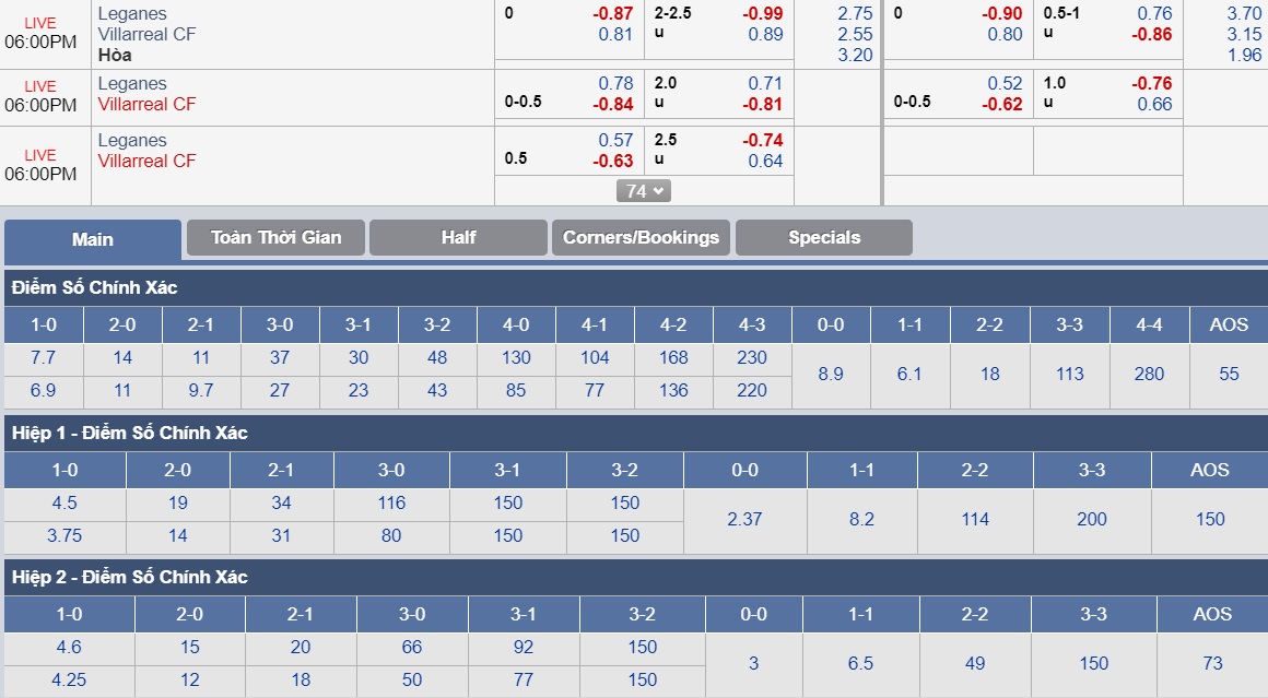 ty-le-keo-2-leganes-vs-villarreal 3