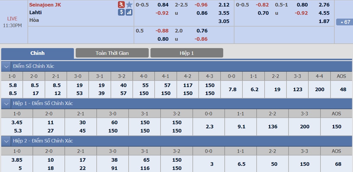 ty-le-keo-3-sjk-vs-lahti 2