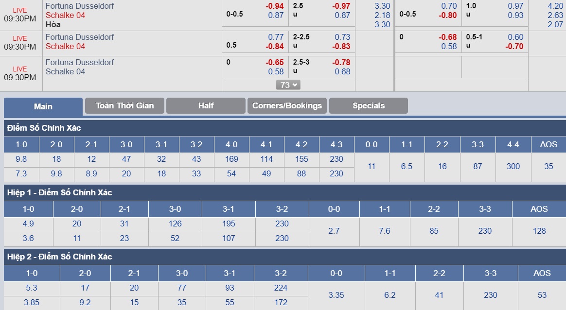 ty-le-keo-1-dusseldorf-vs-schalke-04 3