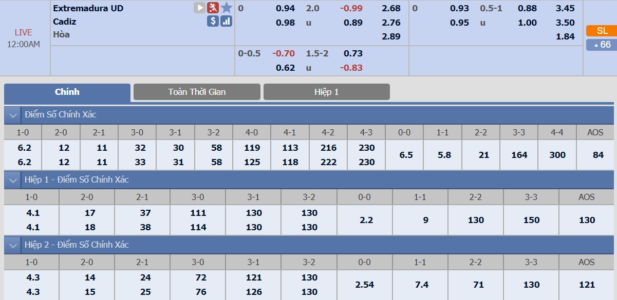 ty-le-keo-1-extremadura-vs-cadiz 2