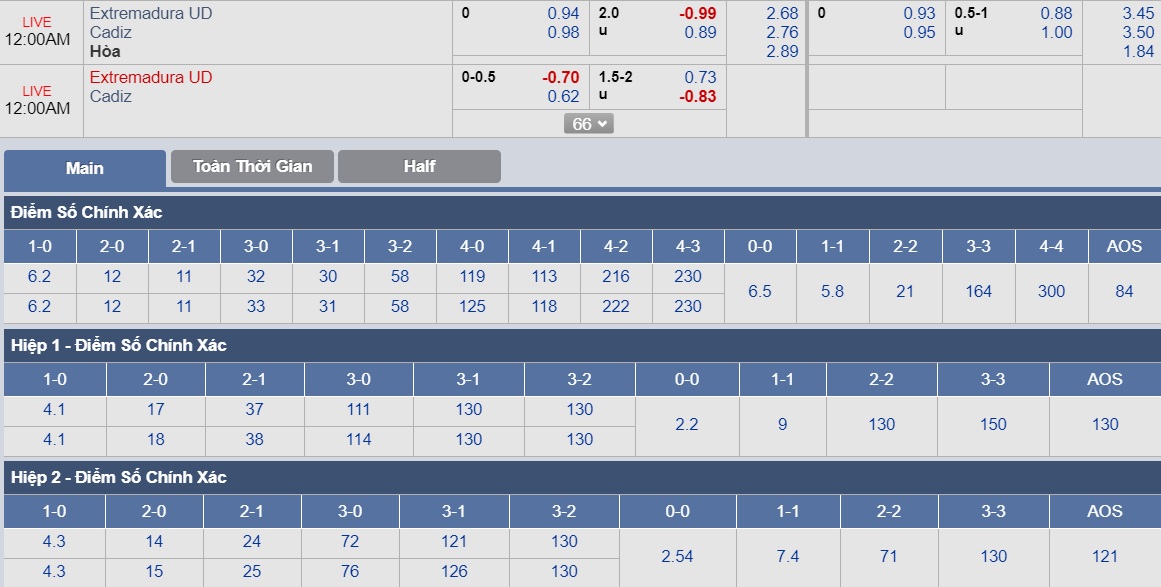 ty-le-keo-1-extremadura-vs-cadiz 3