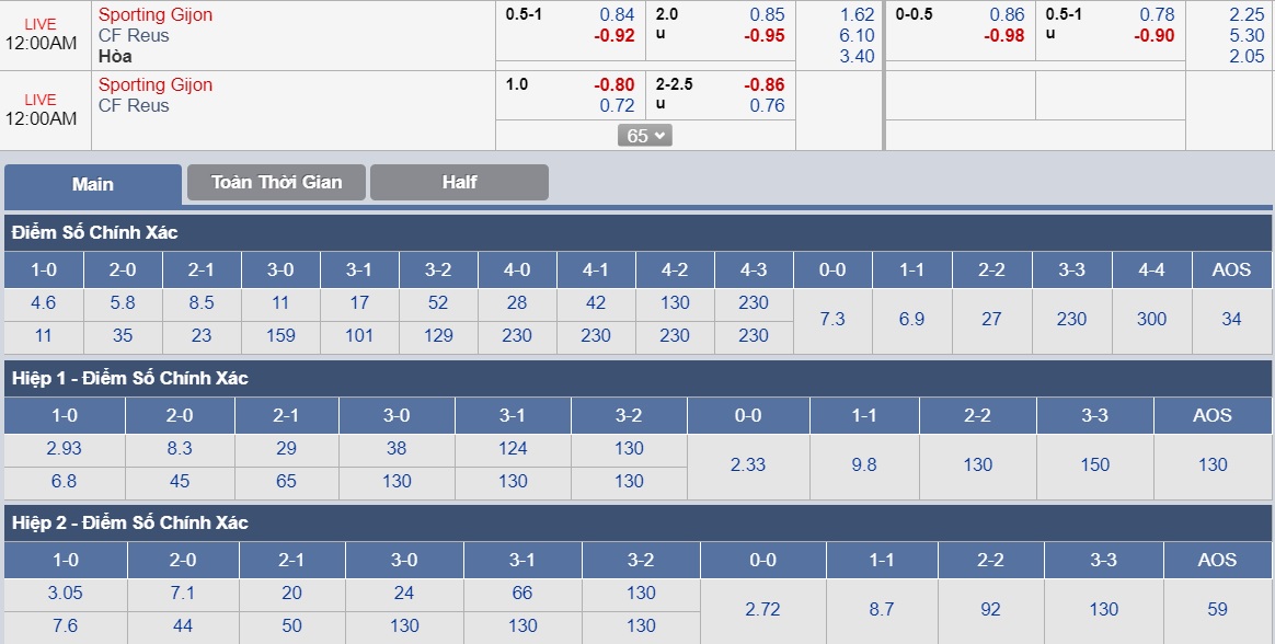 ty-le-keo-1-sporting-gijon-vs-cf-reus 3