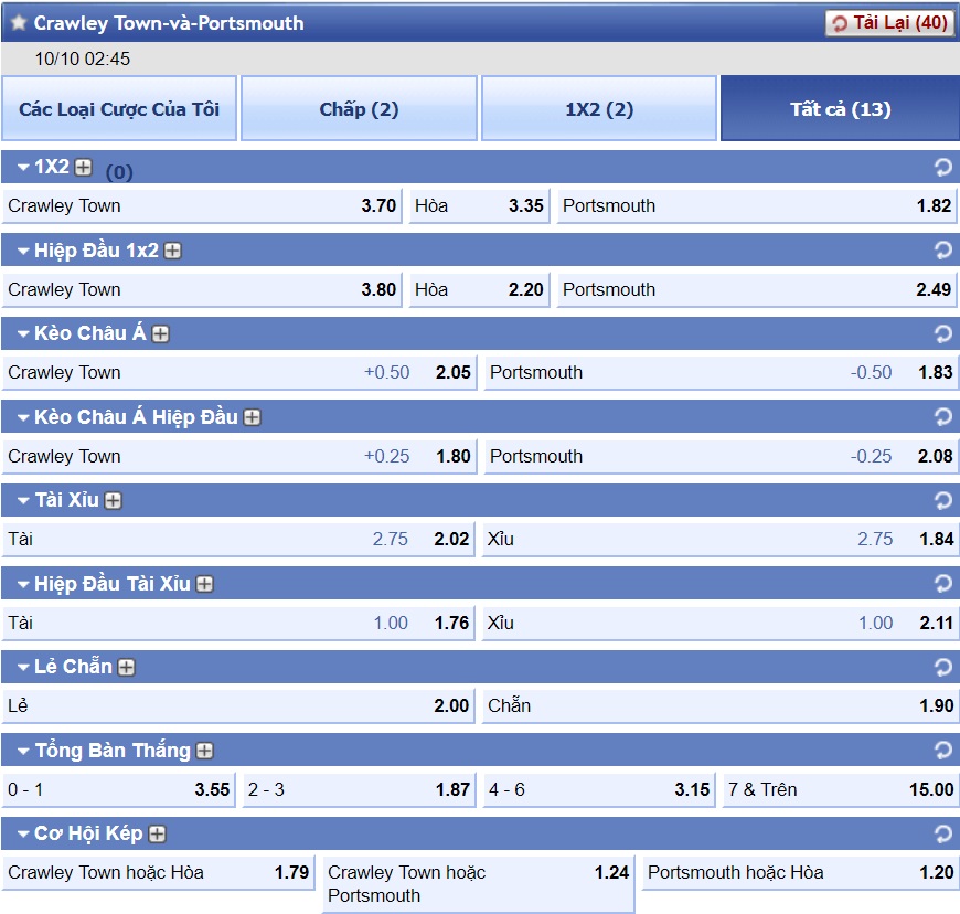 ty-le-keo-2-crawley-town-vs-portsmouth 4