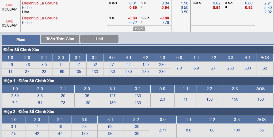 ty-le-keo-2-dep-la-coruna-vs-elche 3