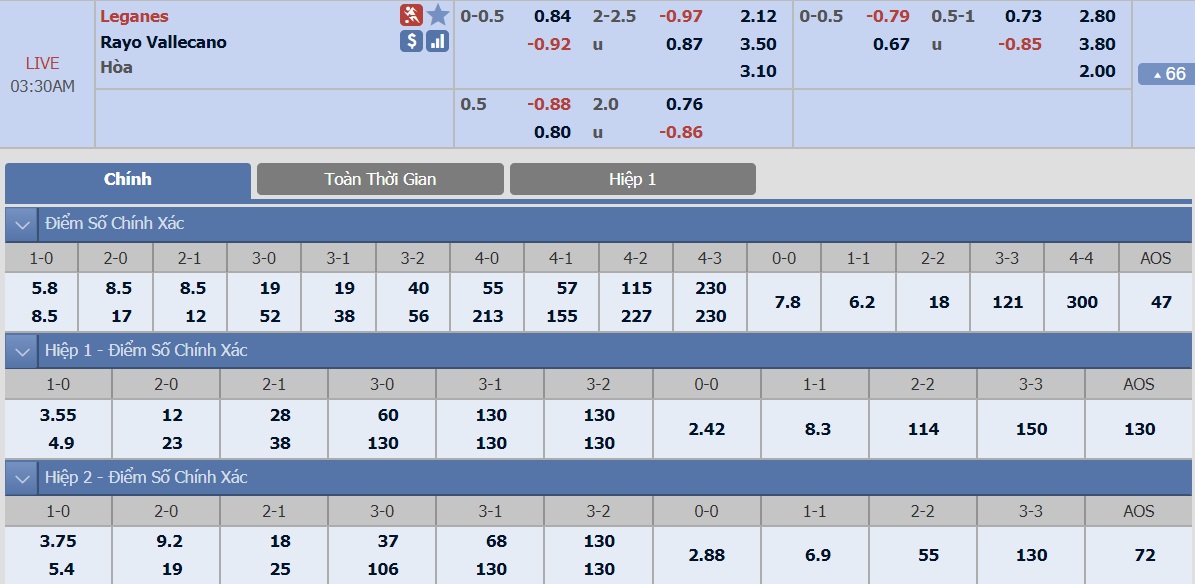 ty-le-keo-2-leganes-vs-rayo-vallecano 2