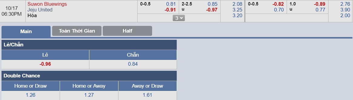 ty-le-keo-2-suwon-bluewings-vs-jeju-united 3