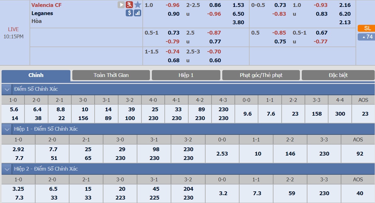 ty-le-keo-2-valencia-vs-leganes 2