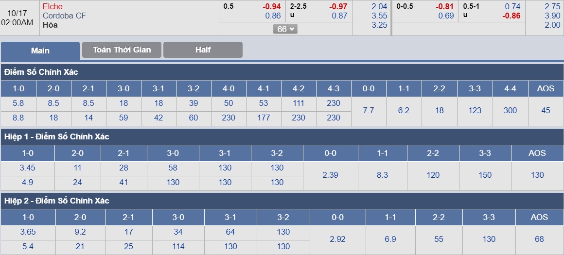 ty-le-keo-3-elche-vs-cordoba 3