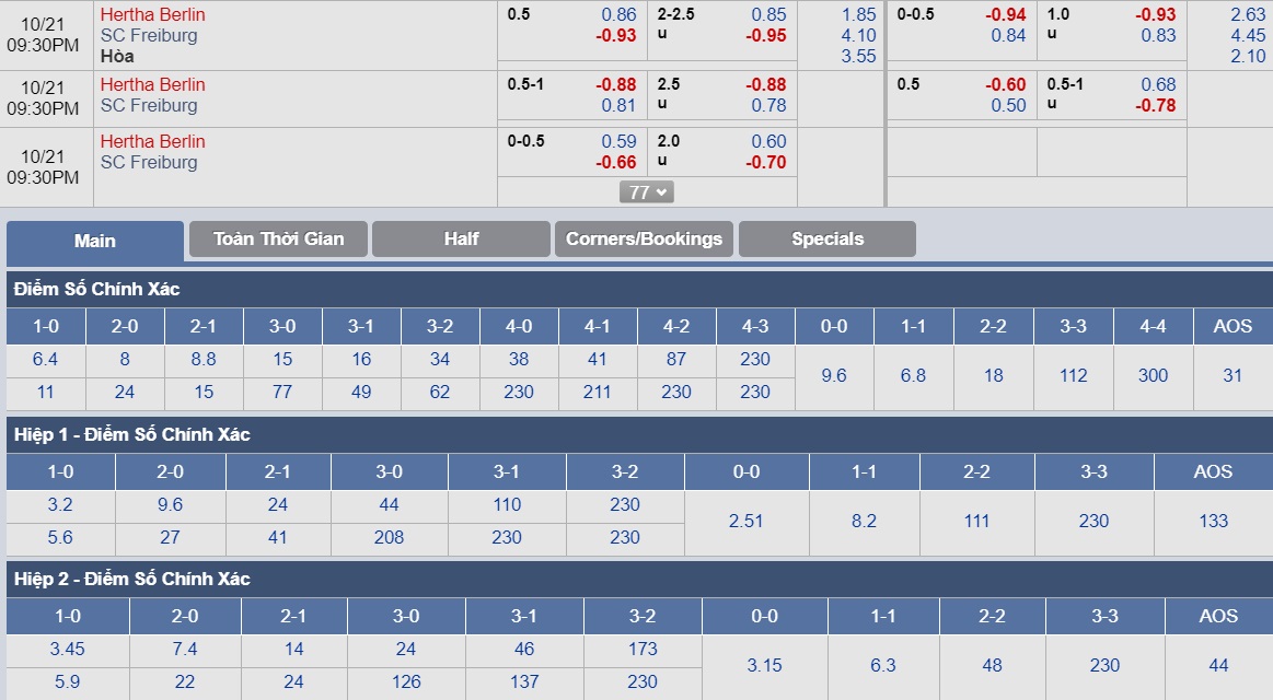 ty-le-keo-3-hertha-berlin-vs-freiburg 3