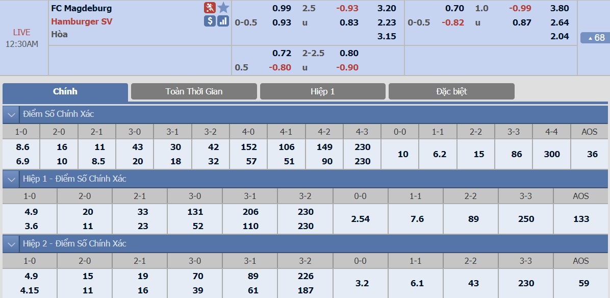 ty-le-keo-3-magdeburg-vs-hamburger 2