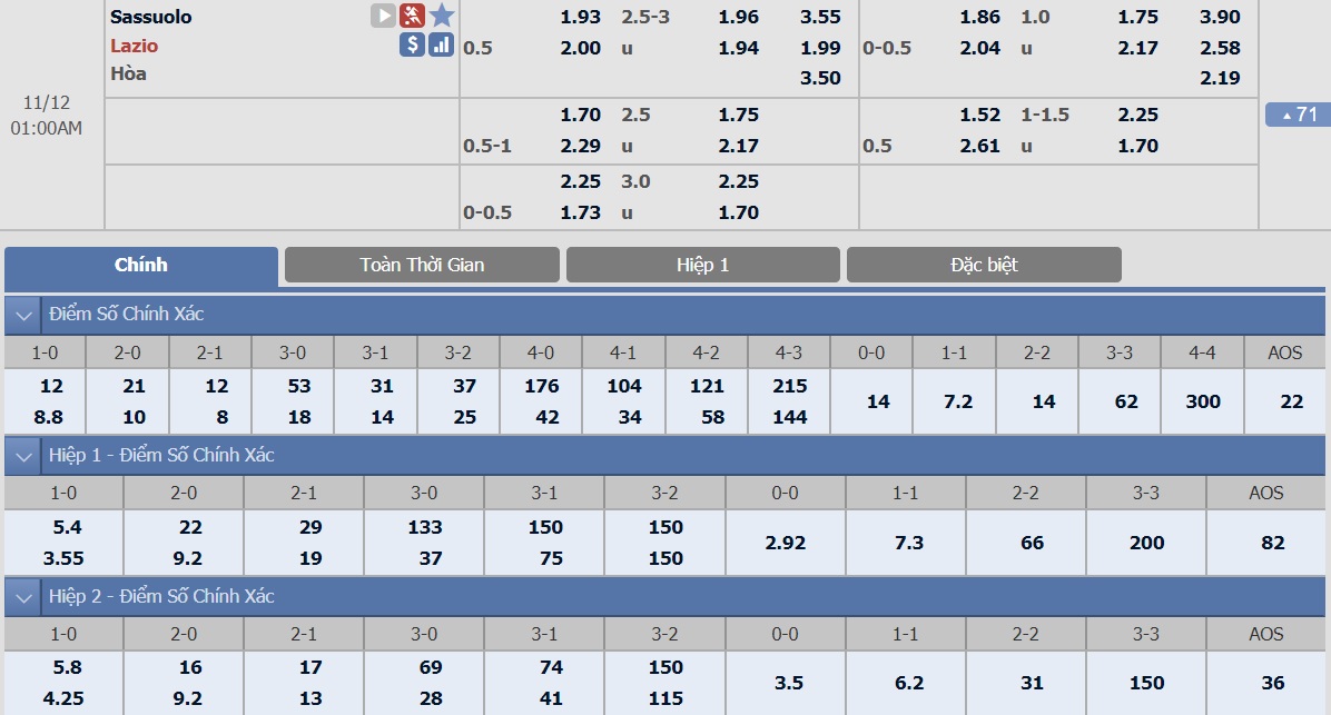 sassuolo-vs-lazio-tip-bong-da-12-11-2018 3