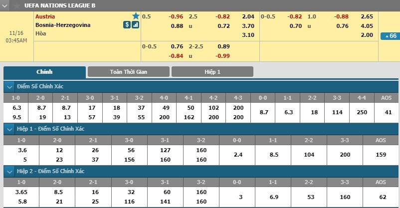 tip-keo-bong-da-ngay-16-11-2018-ao-vs-bosnia