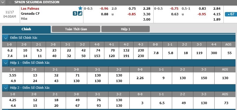 tip-keo-bong-da-ngay-16-11-2018-las-palmas-vs-granada