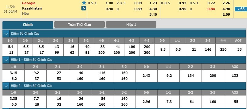 tip-keo-bong-da-ngay-20-11-2018-georgia-vs-kazakhstan