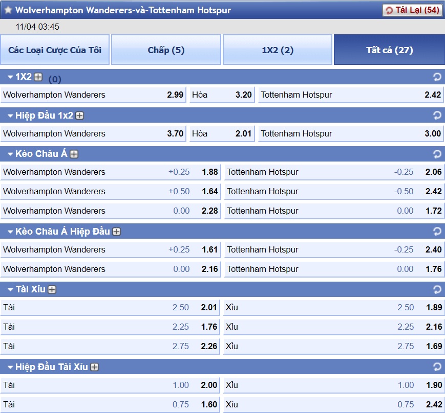 ty-le-keo-1-wolverhampton-vs-tottenham-hotspur 3