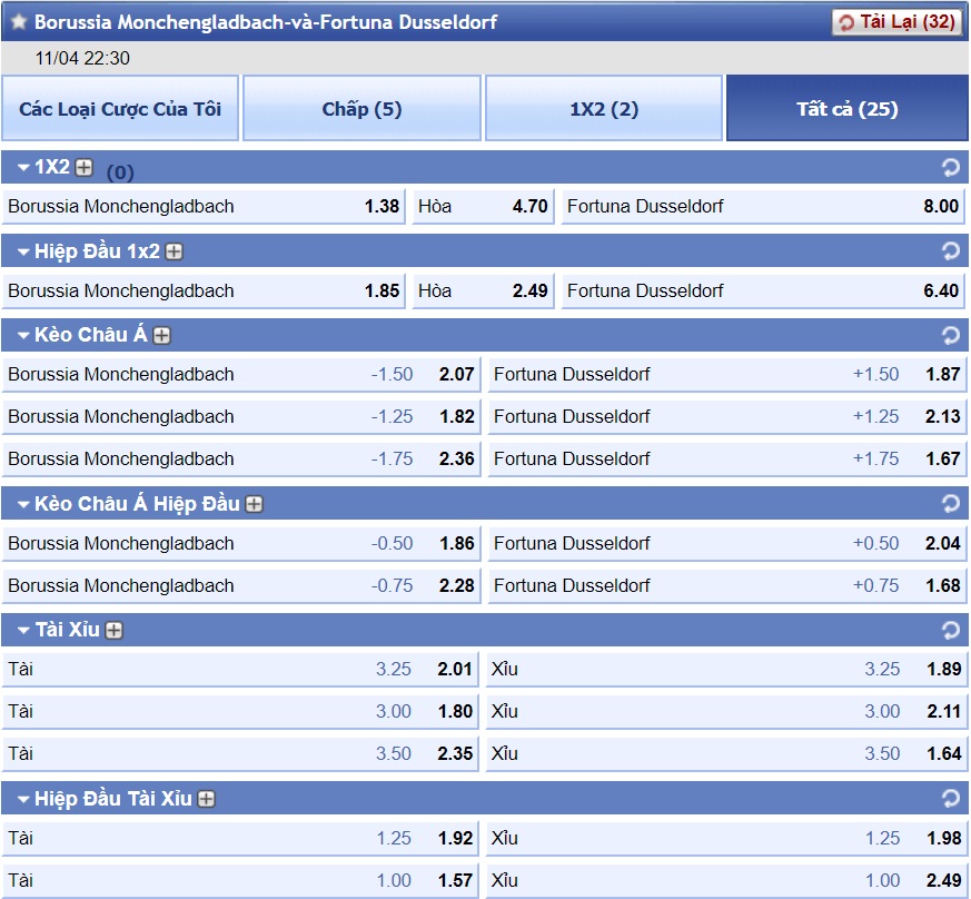 ty-le-keo-2-monchengladbach-vs-dusseldorf 3