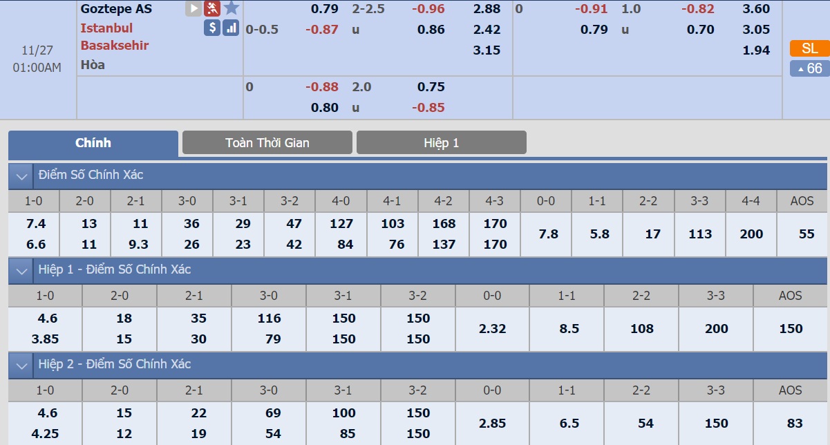 ty-le-keo-3-goztepe-vs-istanbul-basaksehir 2