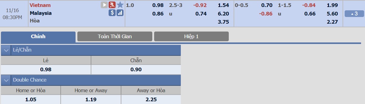 viet-nam-vs-malaysia-tip-bong-da-16-11-2018 3