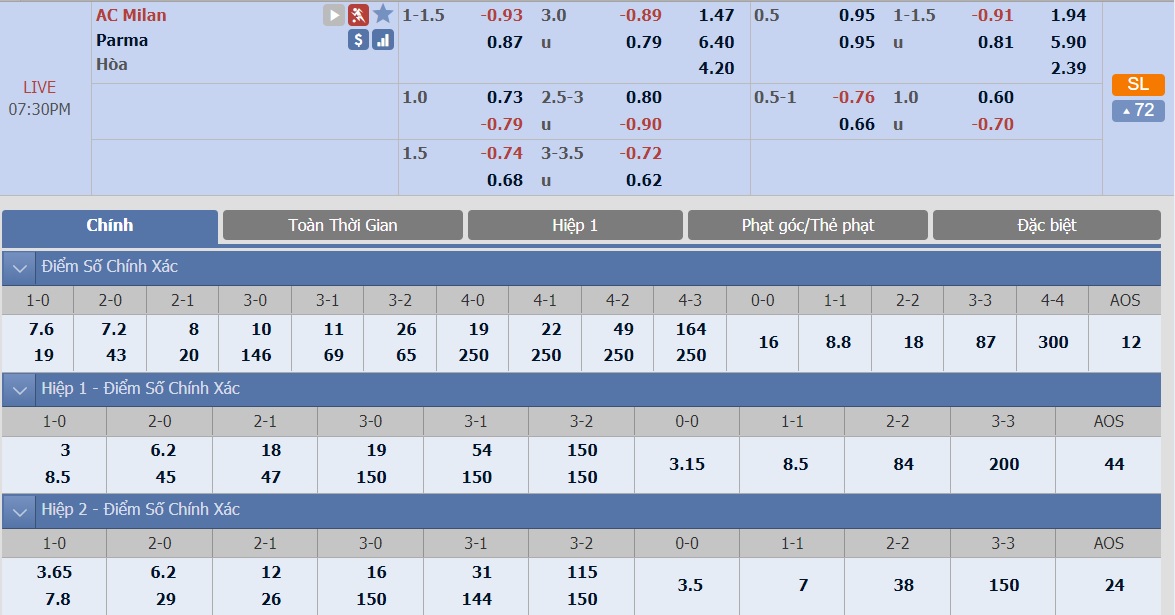 ac-milan-vs-parma-–-tip-bong-da-2-12-2018 3