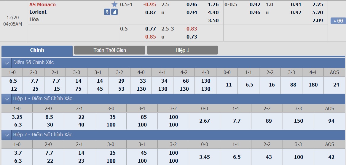 as-monaco-vs-lorient-–-tip-bong-da-20-12-2018 3
