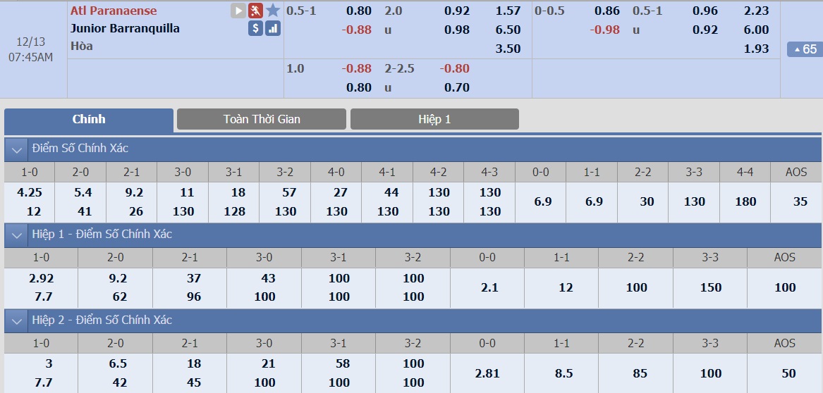 ty-le-keo-1-atl-paranaense-vs-junior-barranquilla 2