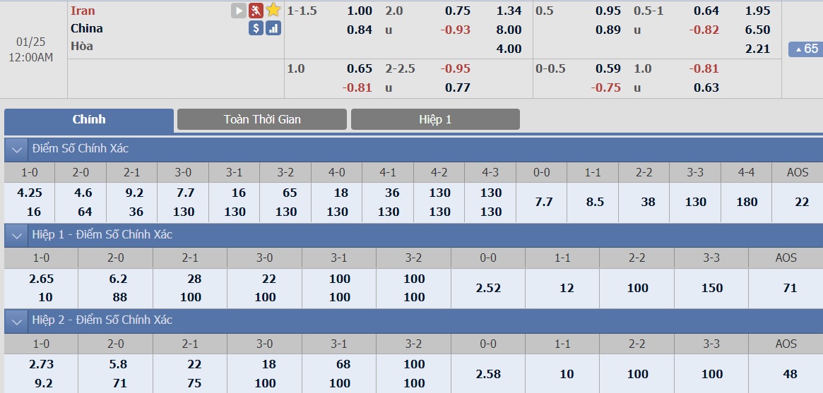 iran-vs-trung-quoc-–-tip-bong-da-24-1-2019 3