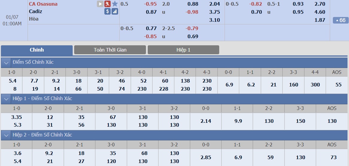 millwall-vs-hull-city-–-tip-bong-da-6-1-2019 3