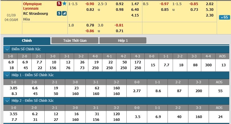 tip-keo-bong-da-ngay-08-01-2019-lyon-vs-strasbourg