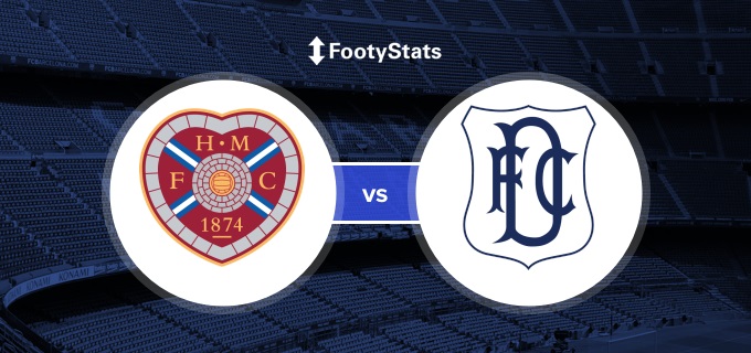 tip-keo-bong-da-ngay-22-01-2019-heart-of-midlothian-vs-dundee-1