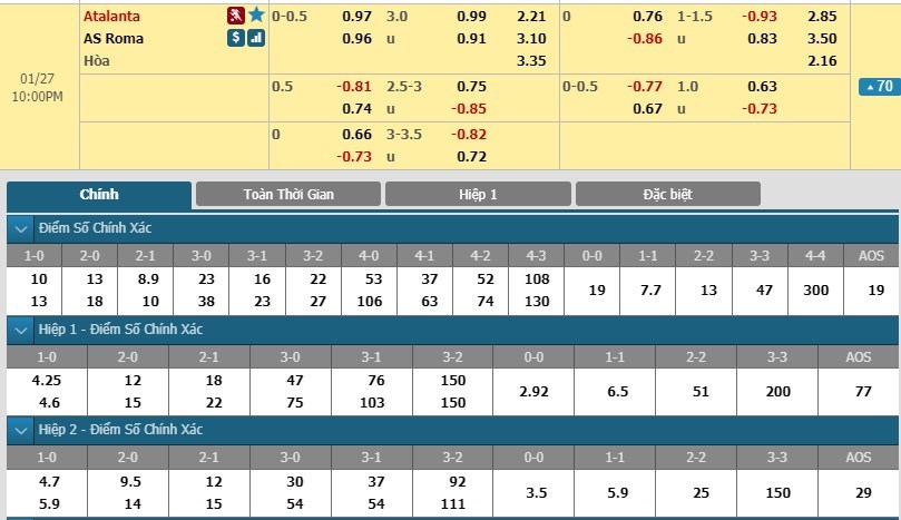 tip-keo-bong-da-ngay-26-01-2019-atalanta-vs-as-roma