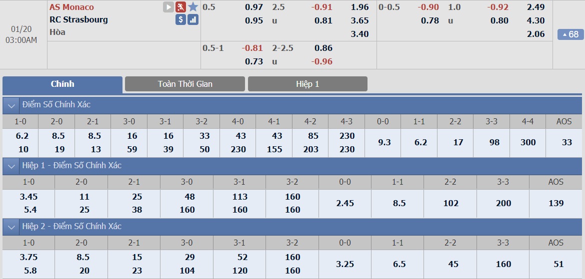 ty-le-keo-2-as-monaco-vs-strasbourg 2