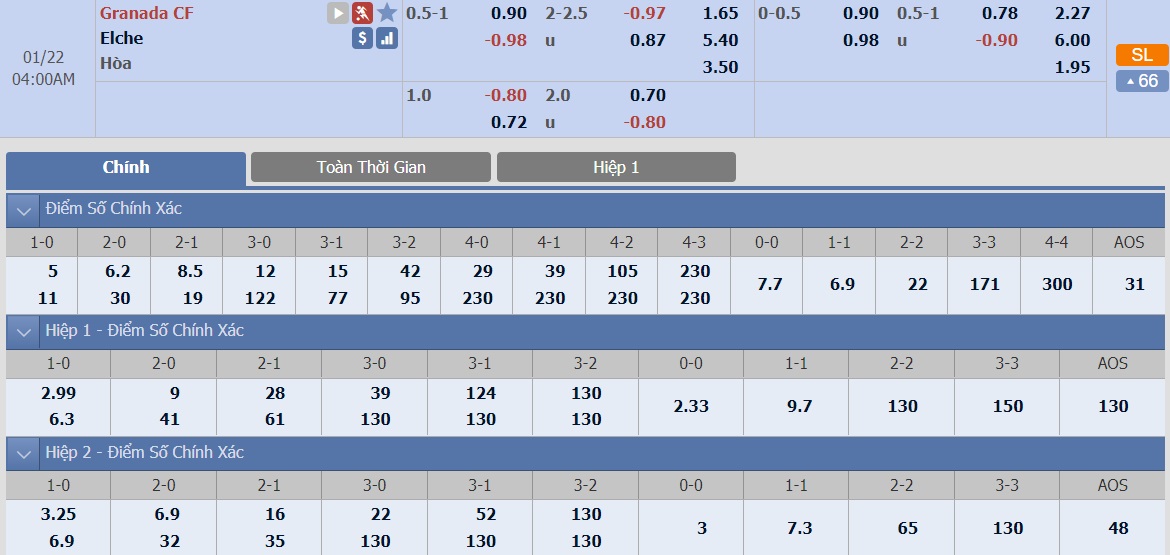 ty-le-keo-2-granada-vs-elche 2