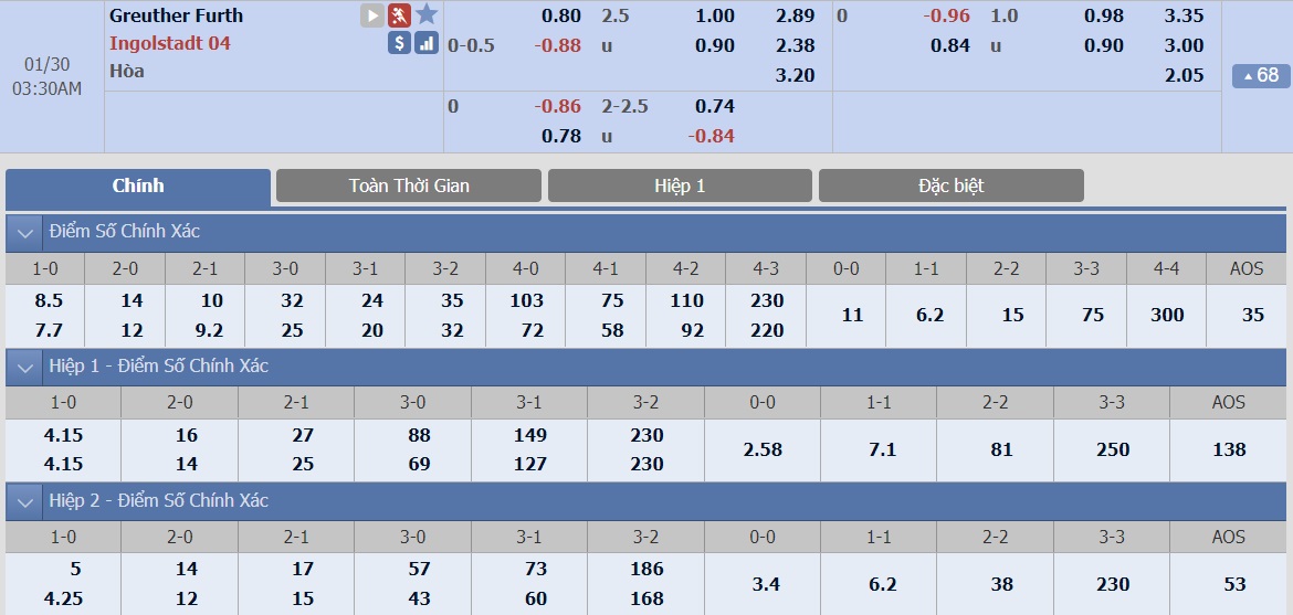 ty-le-keo-3-greuther-furth-vs-ingolstadt 2