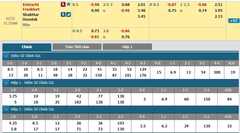tip-keo-bong-da-ngay-21-02-2019-frankfurt-vs-shakhtar-donetsk