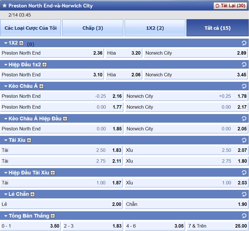 ty-le-keo-1-preston-north-end-vs-norwich-cityv 3