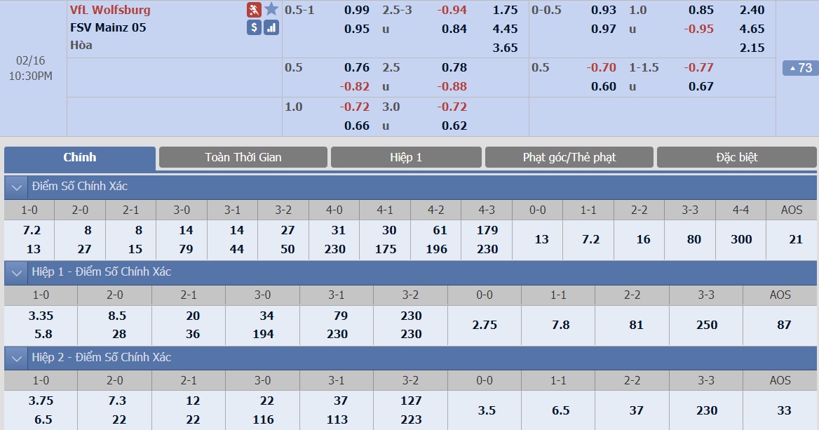 ty-le-keo-1-wolfsburg-vs-mainz-05 2