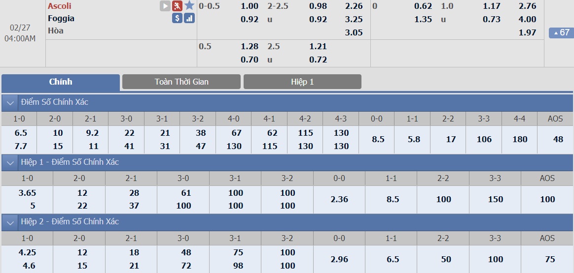 ty-le-keo-2-ascoli-vs-foggia 2