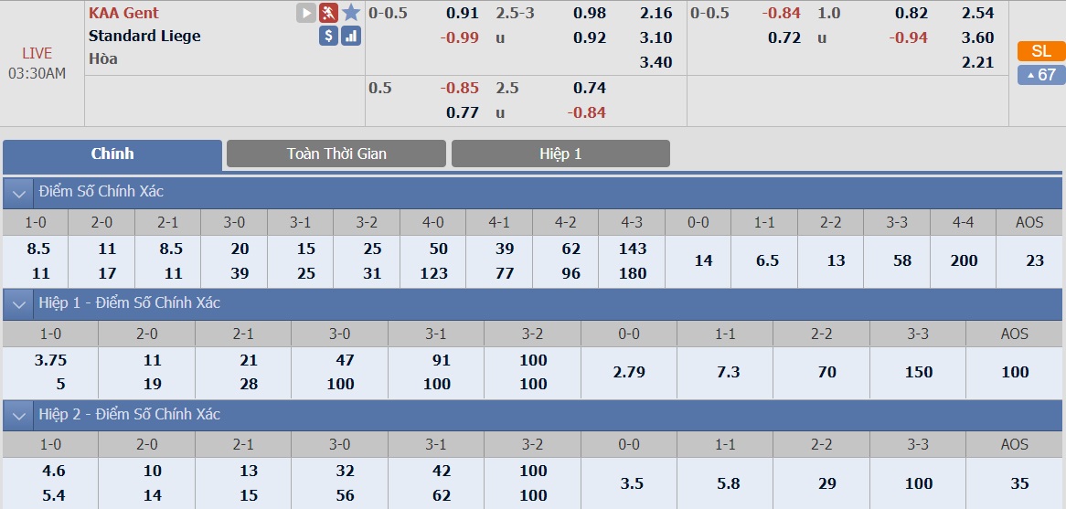 ty-le-keo-2-kaa-gent-vs-standard-liege 2