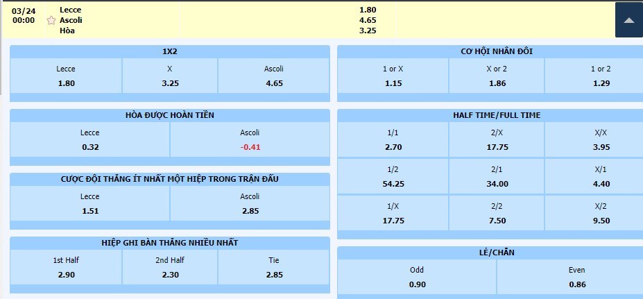 tip-keo-bong-da-ngay-23-03-2019-lecce-vs-ascoli
