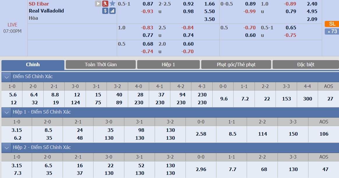 ty-le-keo-2-eibar-vs-real-valladolid 2