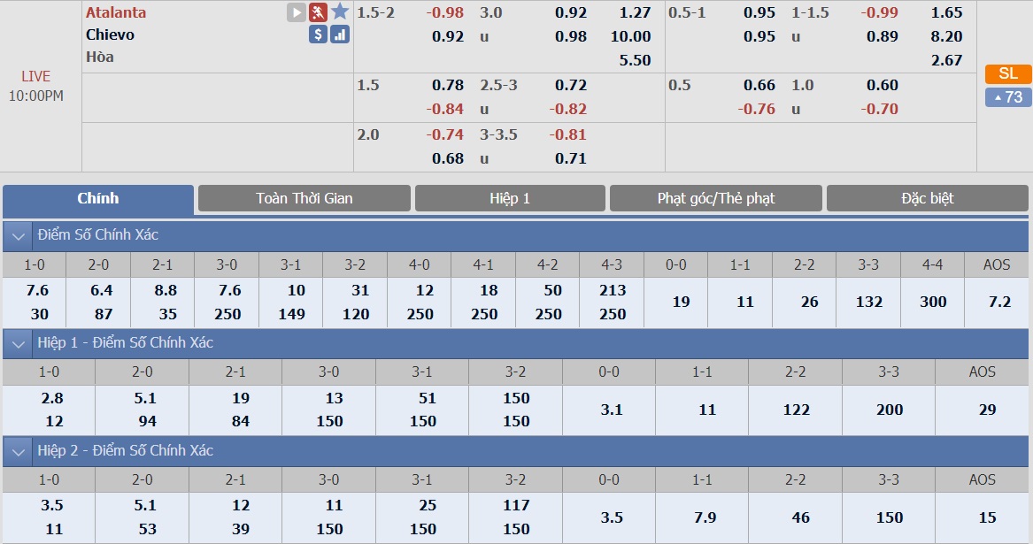 ty-le-keo-3-atalanta-vs-chievo 2