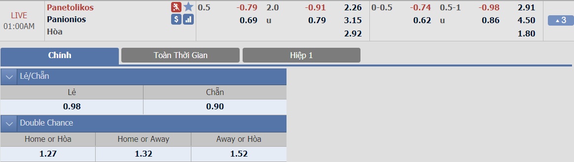 ty-le-keo-3-panetolikos-vs-panionios 2