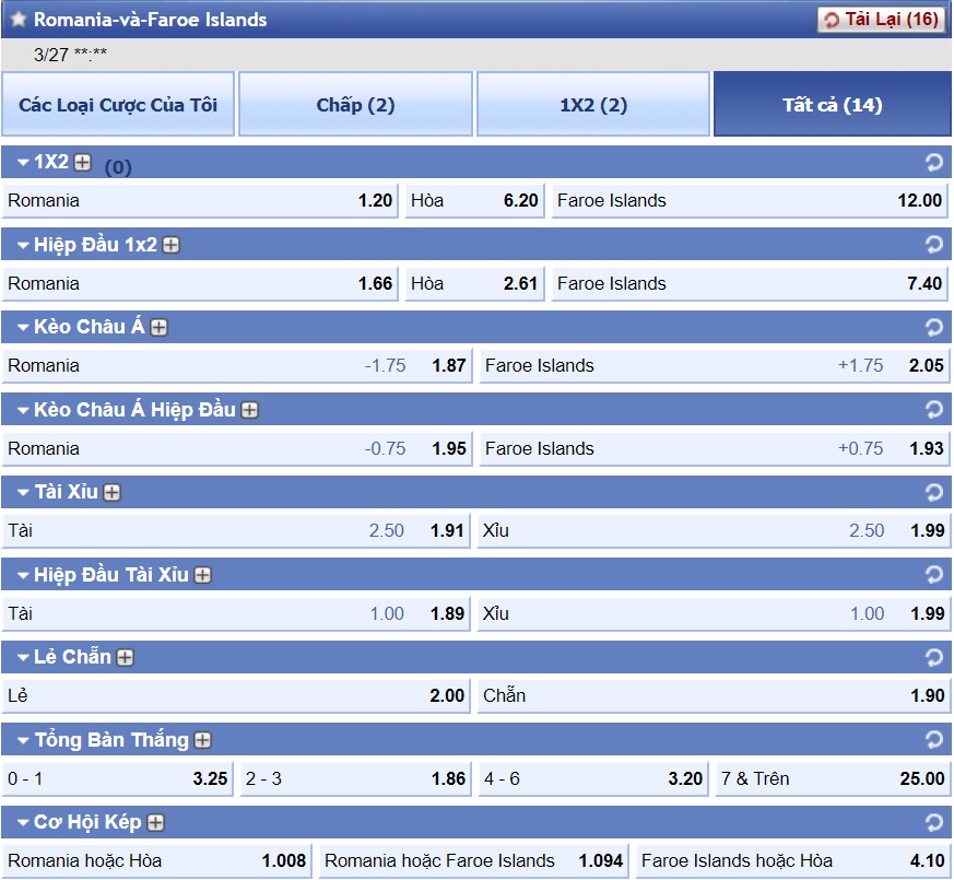 ty-le-keo-3-romania-vs-dao-faroe 3