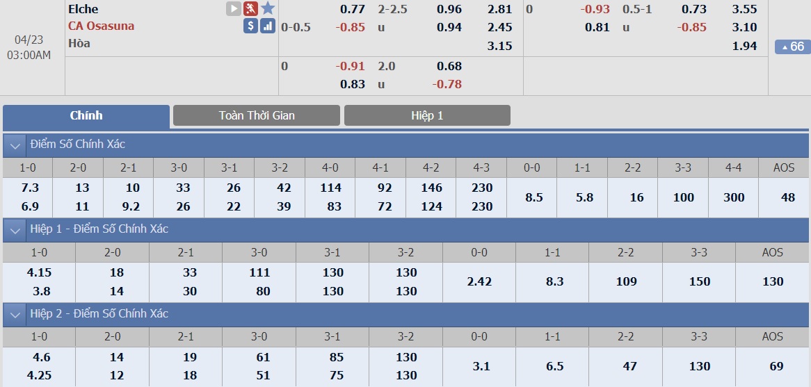 elche-vs-osasuna-tip-bong-da-23-4-2019 3