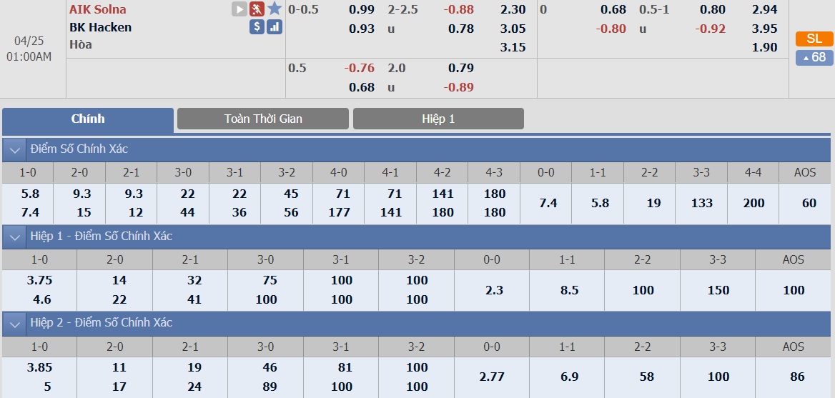 ty-le-keo-1-aik-vs-hacken 2