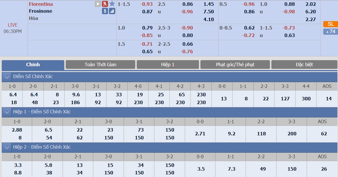 ty-le-keo-1-fiorentina-vs-frosinone 2