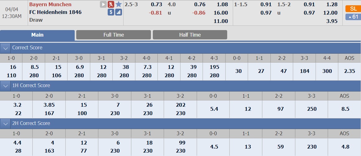 ty-le-keo-2-bayern-munich-vs-heidenheim 2