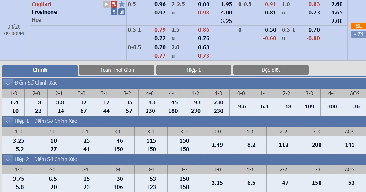 ty-le-keo-2-cagliari-vs-frosinone 2