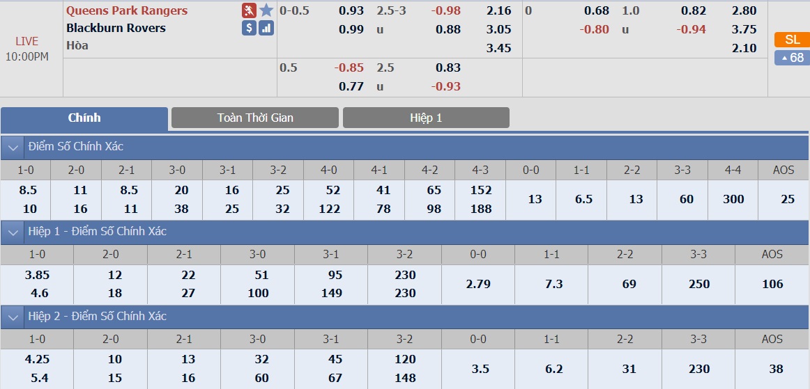 ty-le-keo-3-qpr-vs-blackburn 2